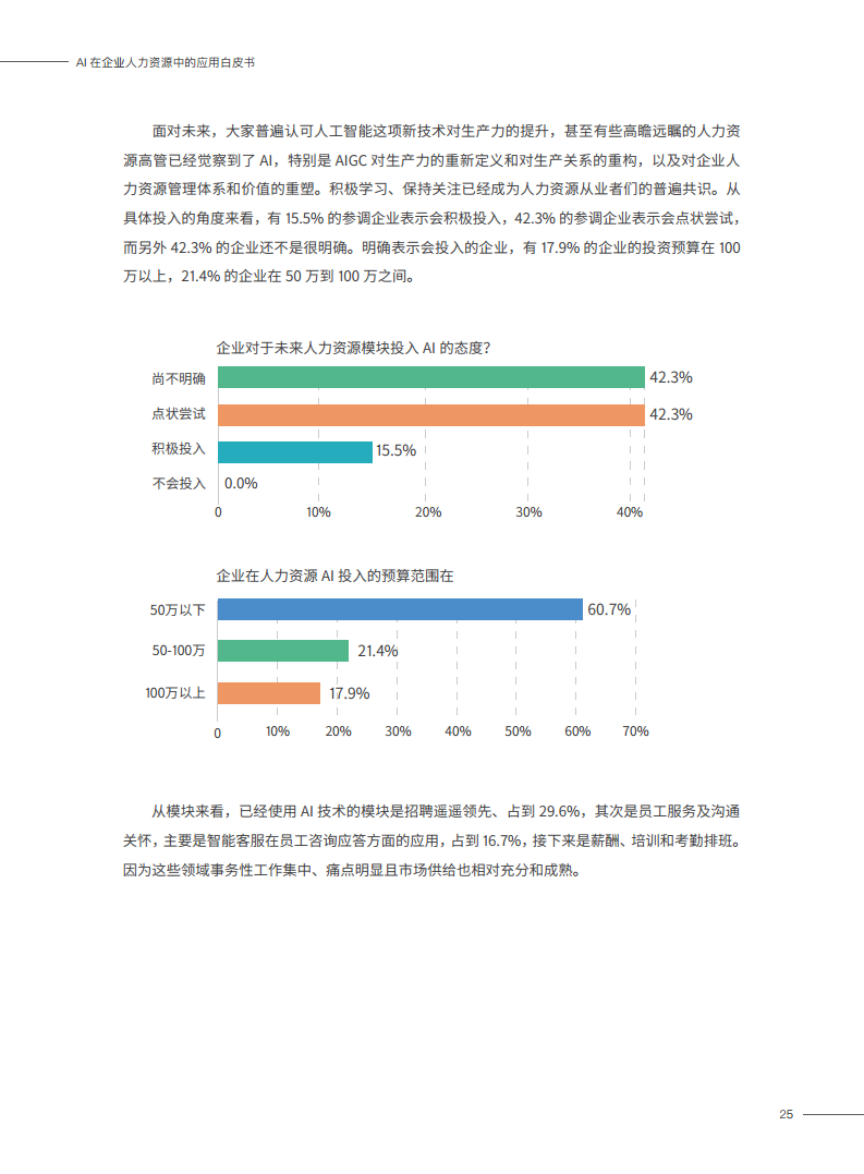 2023AI在企业人力资源中的应用白皮书图片