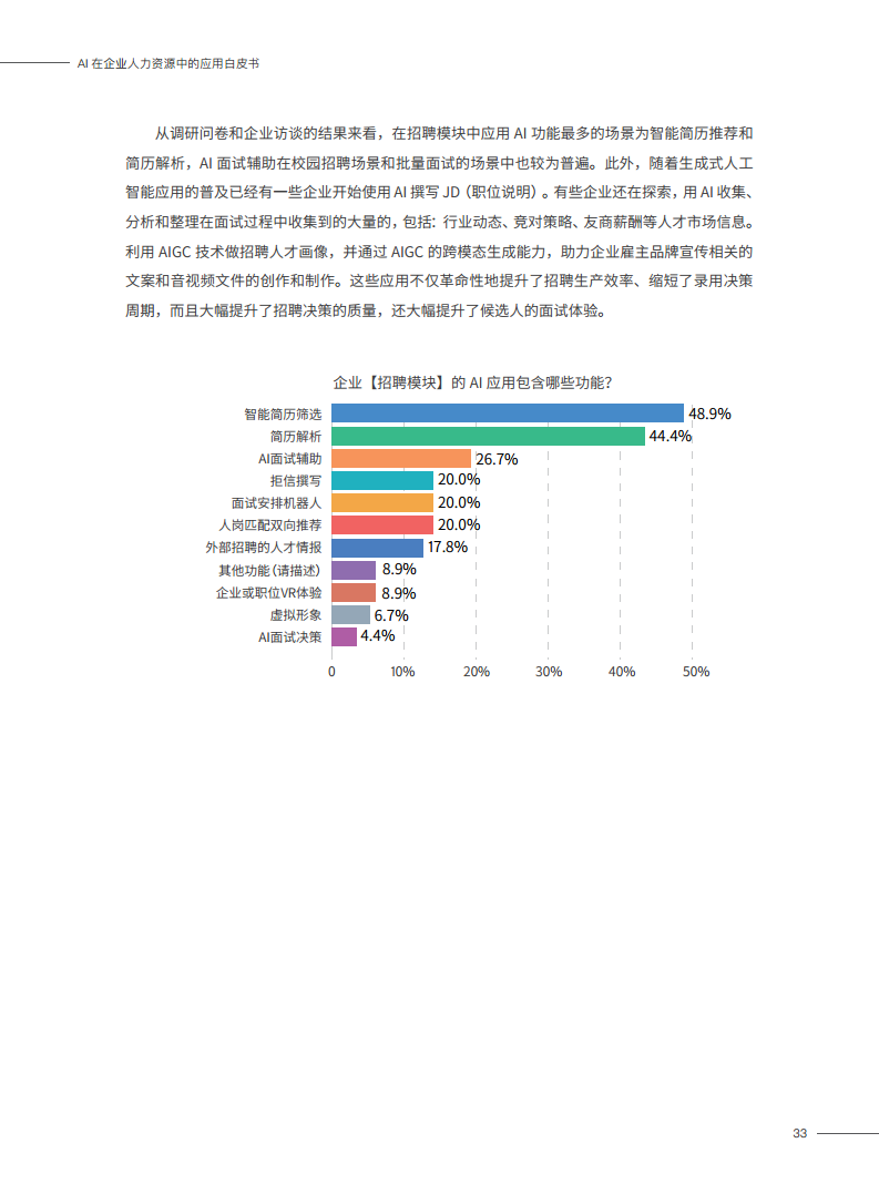 2023AI在企业人力资源中的应用白皮书图片