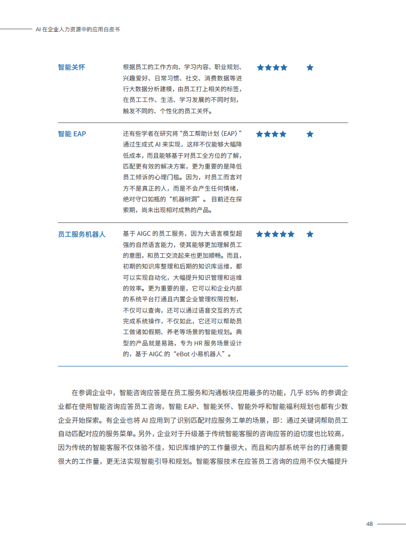 2023AI在企业人力资源中的应用白皮书图片