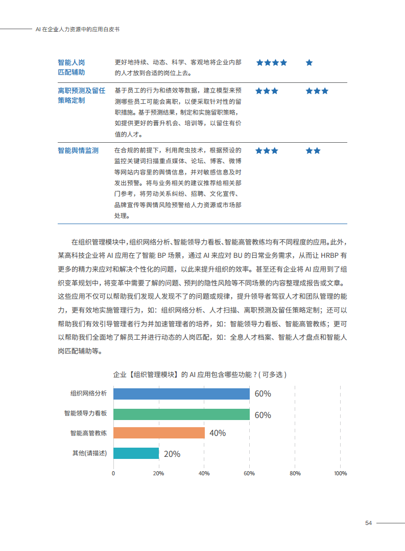 2023AI在企业人力资源中的应用白皮书图片
