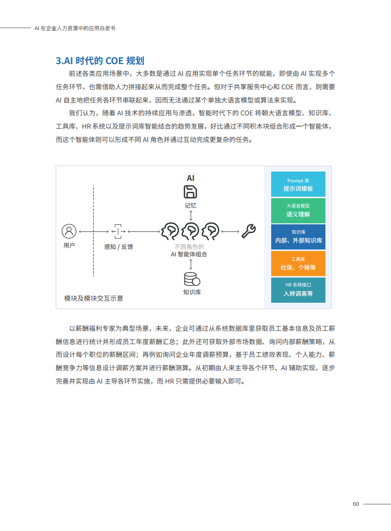 2023AI在企业人力资源中的应用白皮书图片