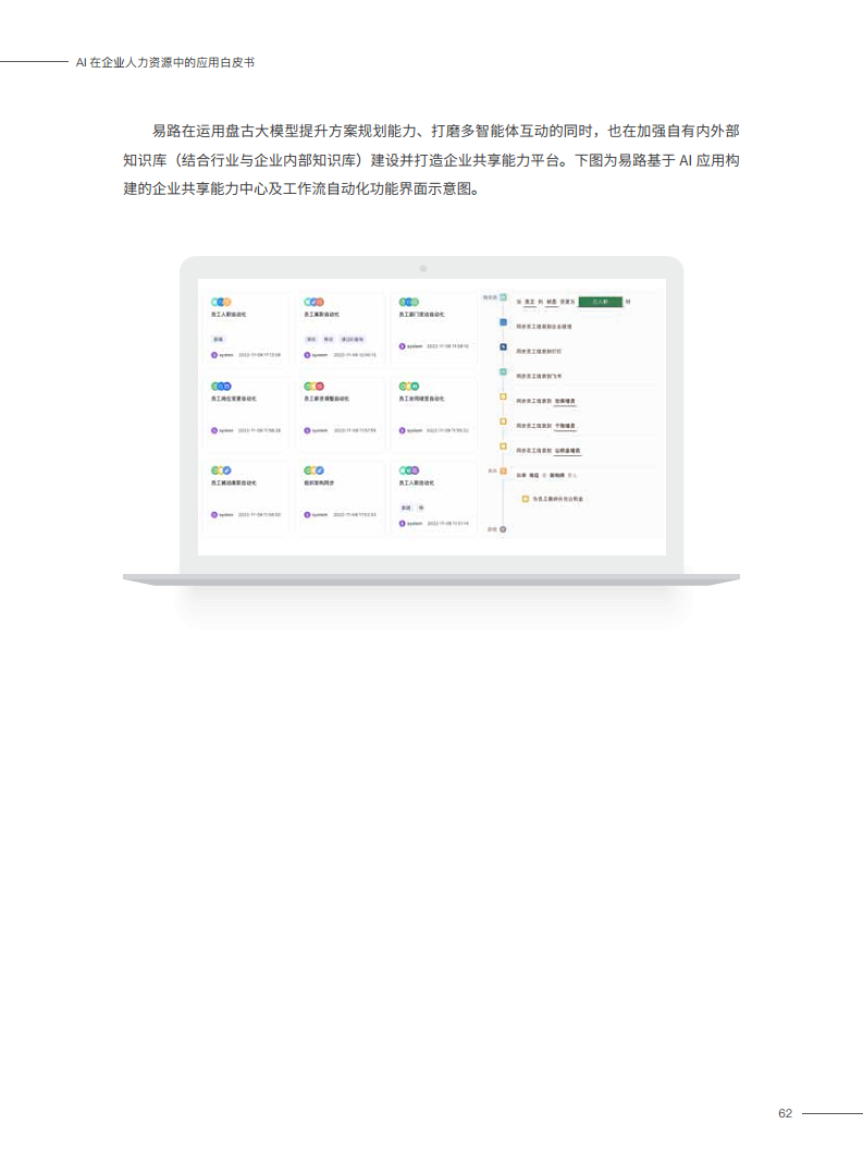 2023AI在企业人力资源中的应用白皮书图片
