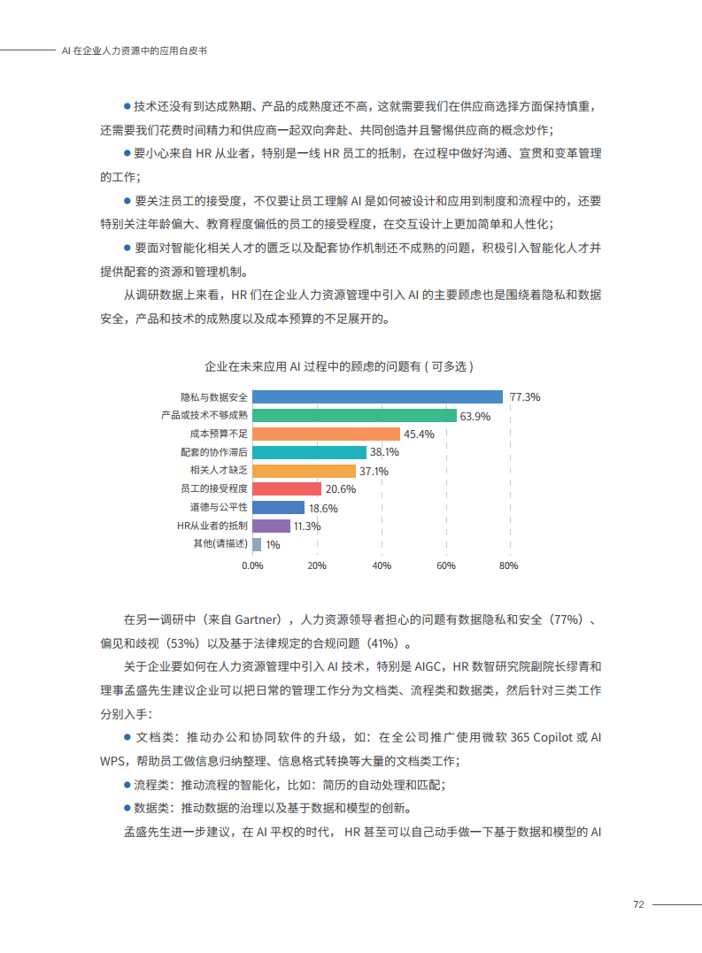 2023AI在企业人力资源中的应用白皮书图片
