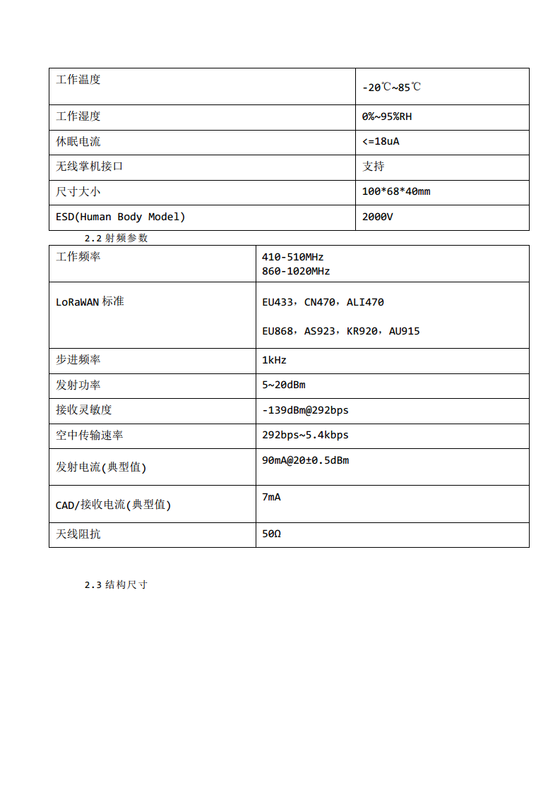 资产管理的无线标签传感器图片