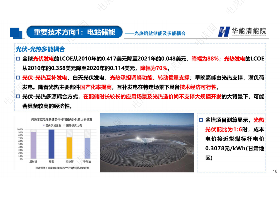 新型电力系统背景下若干重要技术方向的思考图片