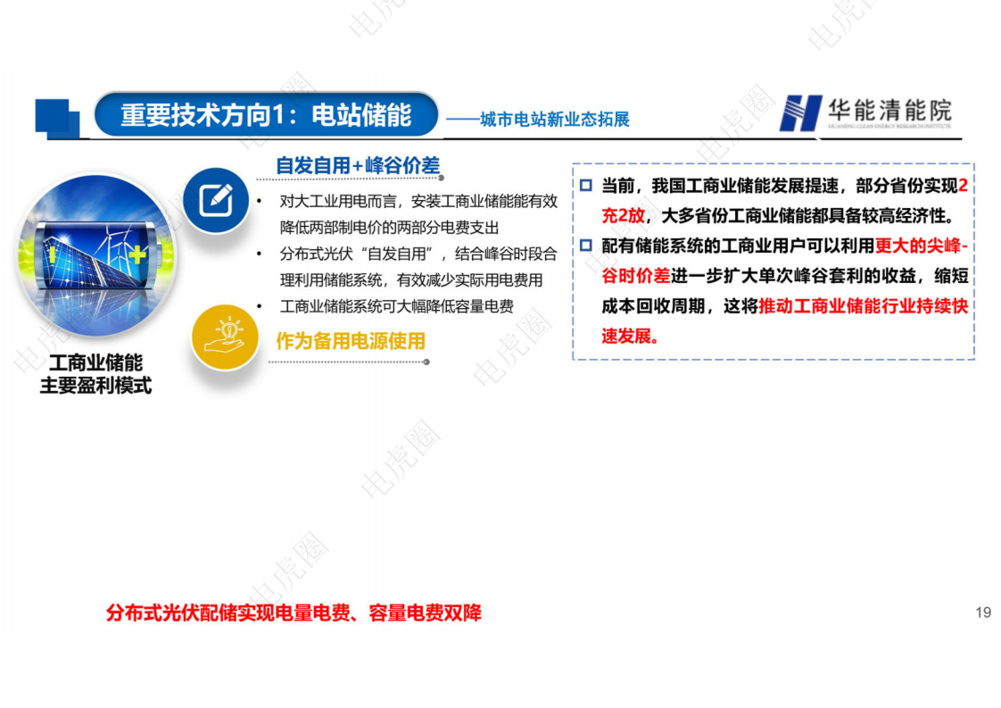 新型电力系统背景下若干重要技术方向的思考图片