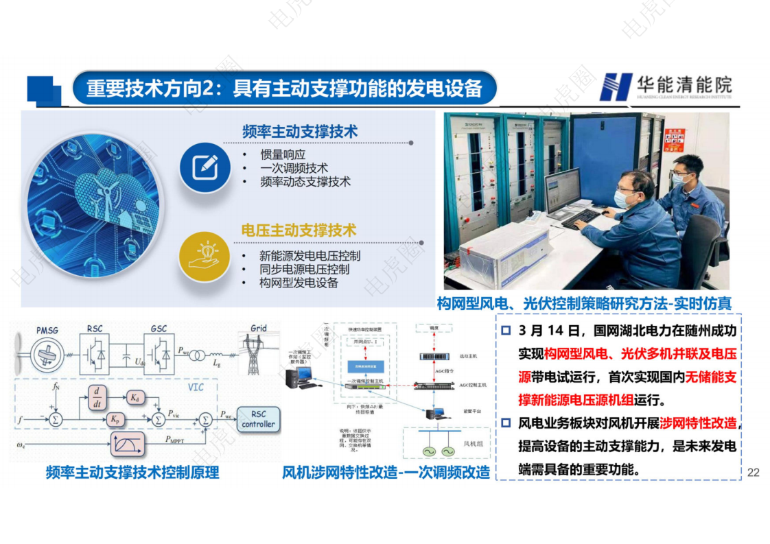 新型电力系统背景下若干重要技术方向的思考图片