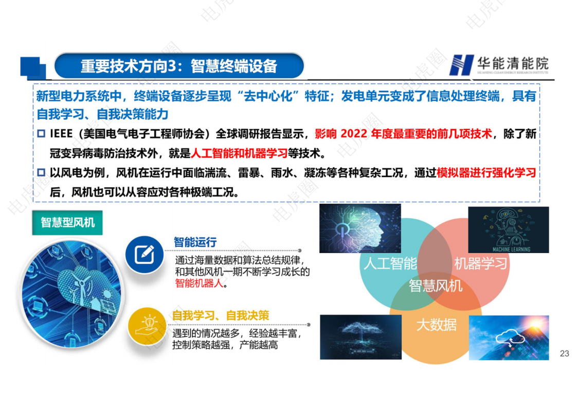 新型电力系统背景下若干重要技术方向的思考图片