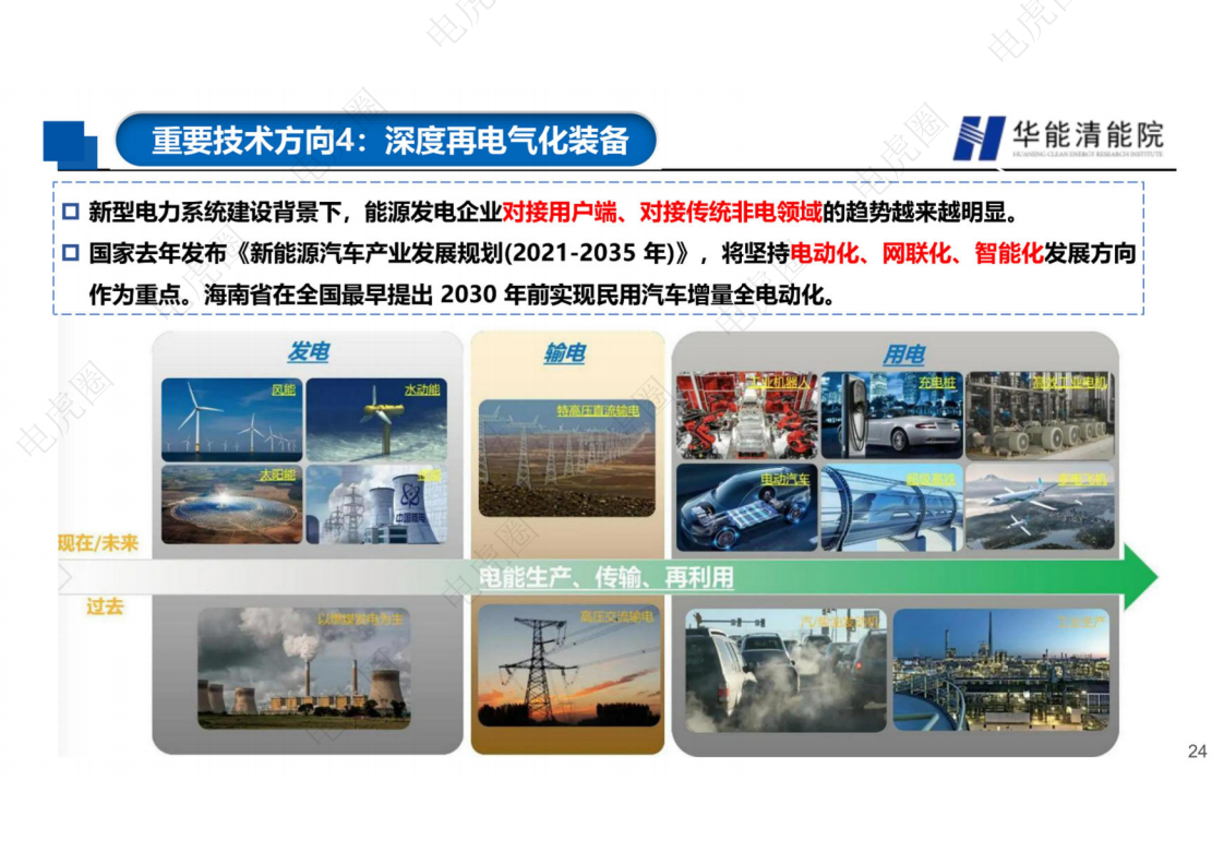 新型电力系统背景下若干重要技术方向的思考图片