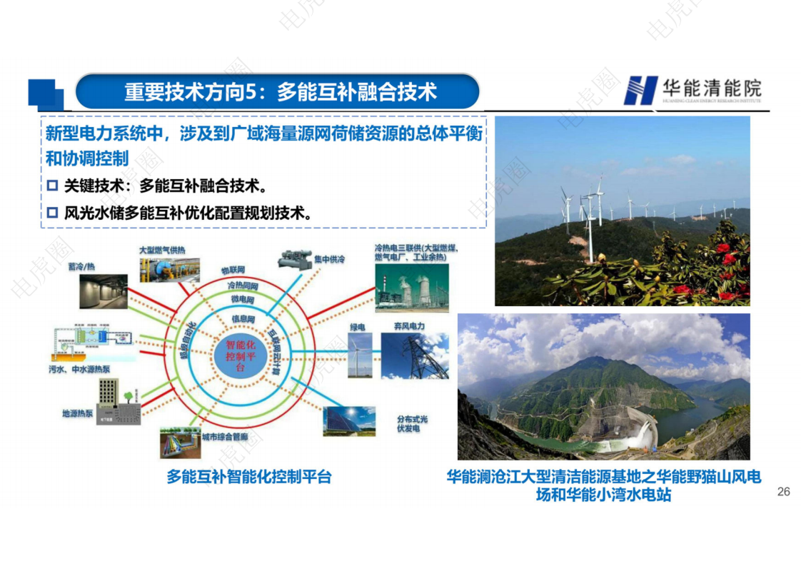 新型电力系统背景下若干重要技术方向的思考图片