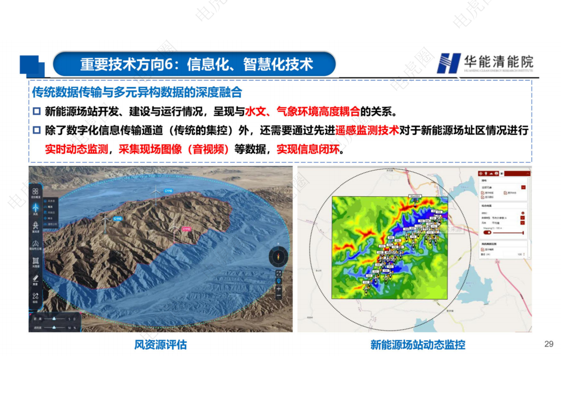 新型电力系统背景下若干重要技术方向的思考图片