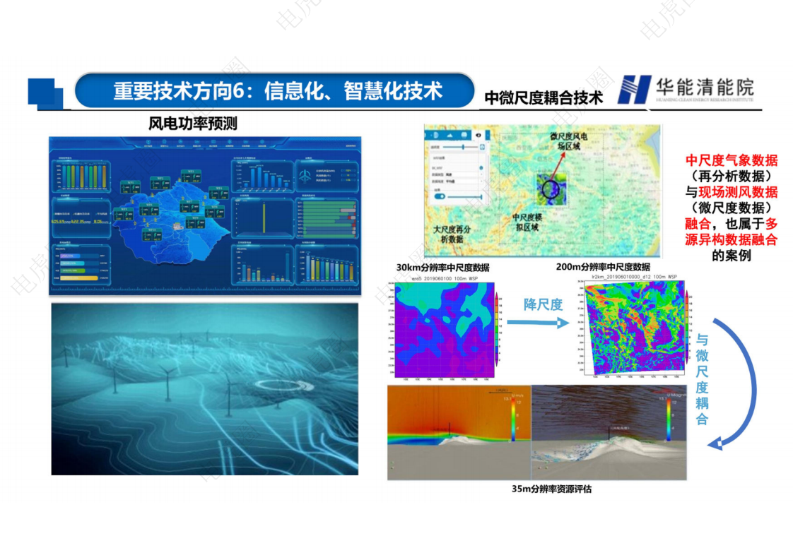 新型电力系统背景下若干重要技术方向的思考图片