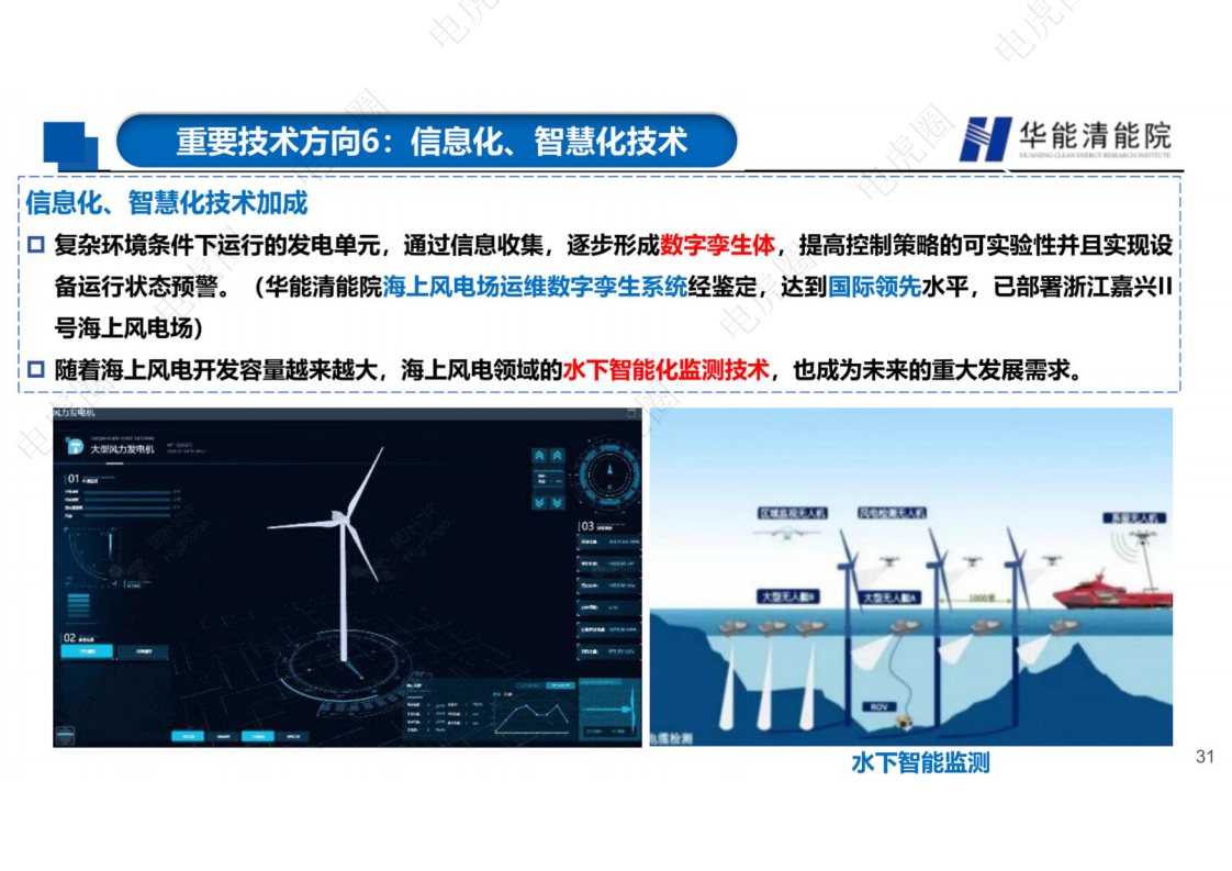 新型电力系统背景下若干重要技术方向的思考图片