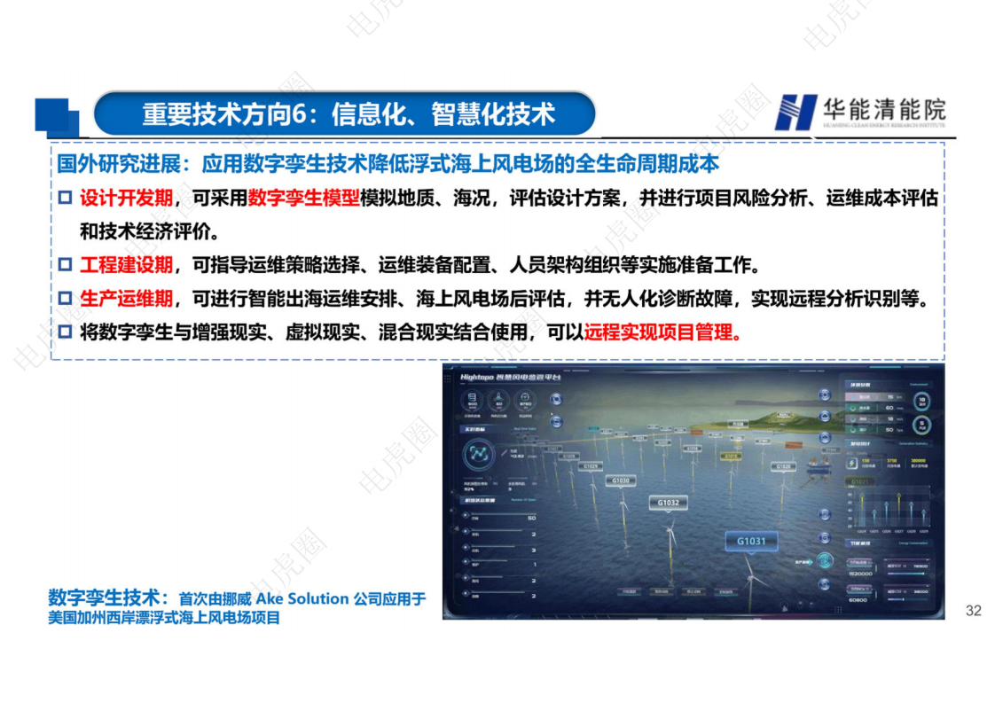 新型电力系统背景下若干重要技术方向的思考图片