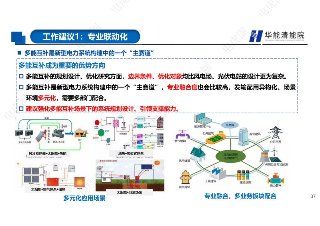 新型电力系统背景下若干重要技术方向的思考图片