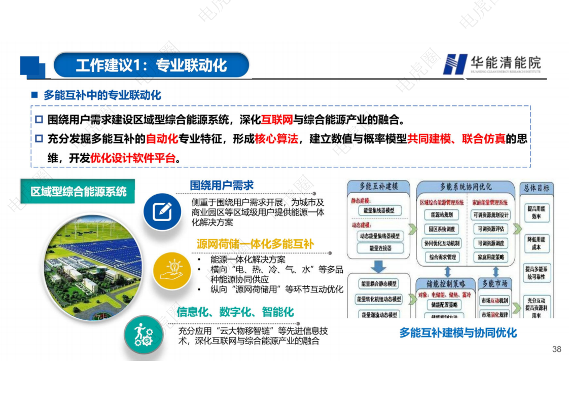 新型电力系统背景下若干重要技术方向的思考图片