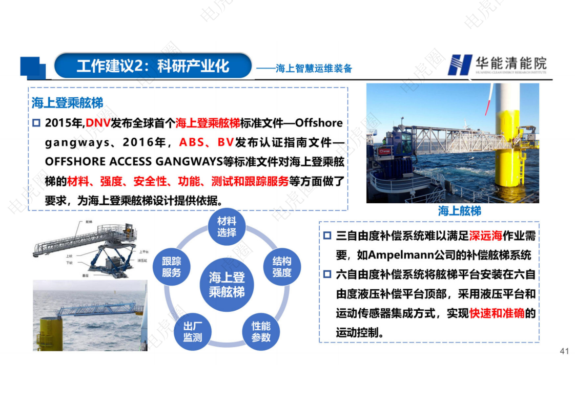 新型电力系统背景下若干重要技术方向的思考图片