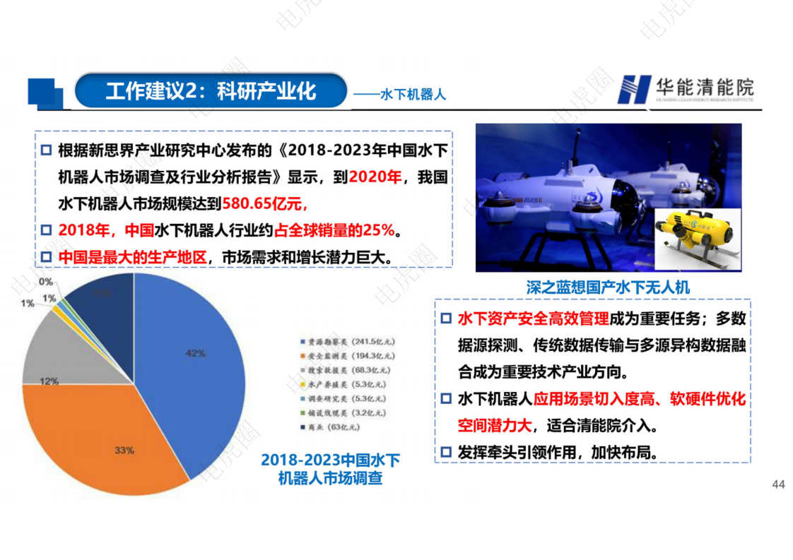 新型电力系统背景下若干重要技术方向的思考图片