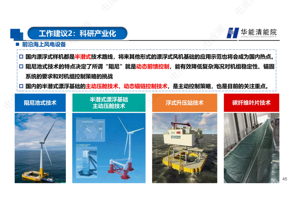 新型电力系统背景下若干重要技术方向的思考图片