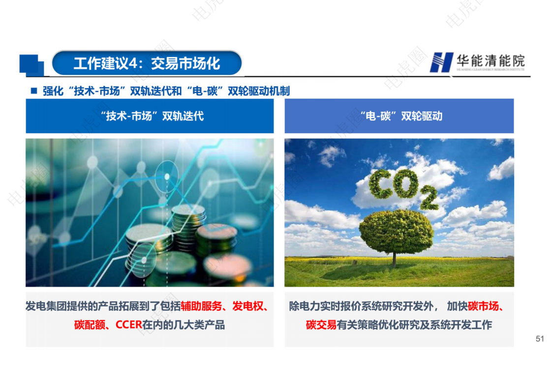 新型电力系统背景下若干重要技术方向的思考图片