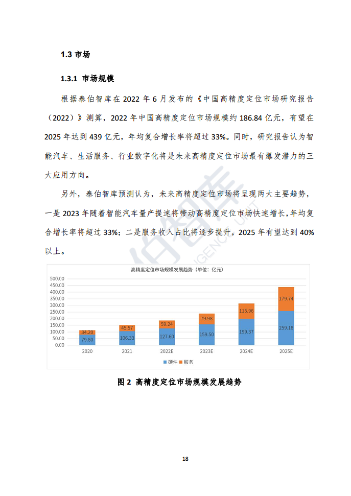 高精度定位技术与应用白皮书（2023）图片