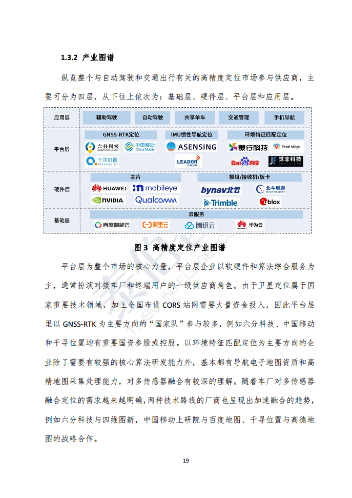 高精度定位技术与应用白皮书（2023）图片
