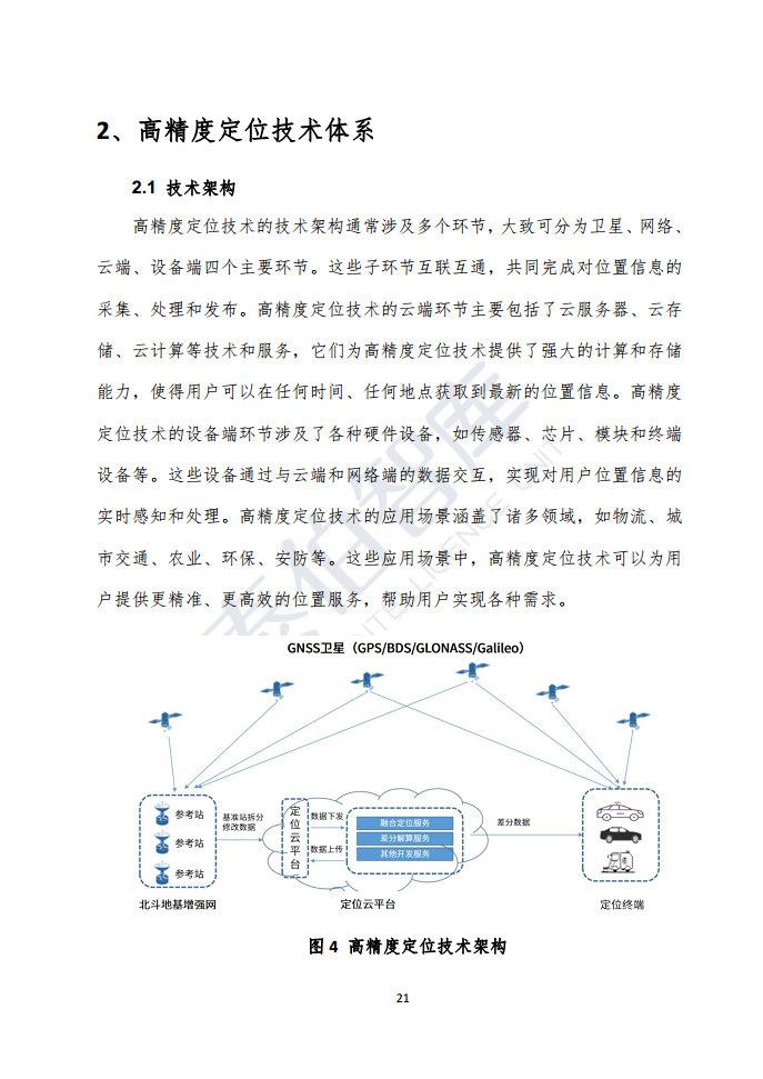 高精度定位技术与应用白皮书（2023）图片