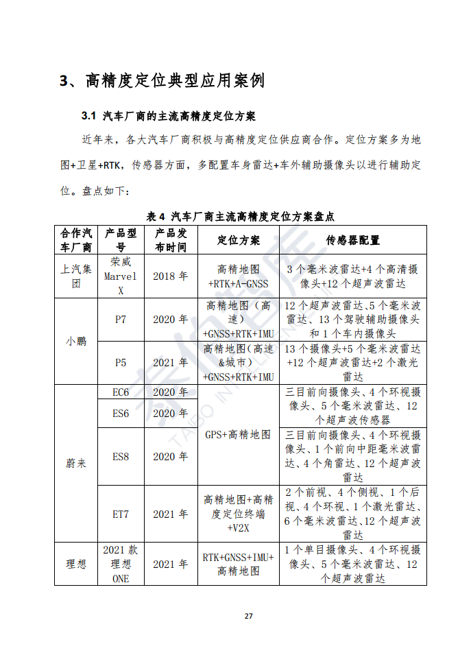 高精度定位技术与应用白皮书（2023）图片
