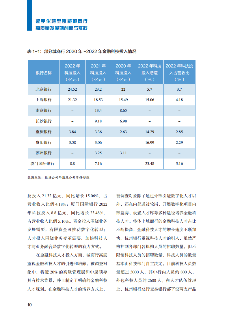 2023数字化转型赋能城商行高质量发展的创新与实践报告图片