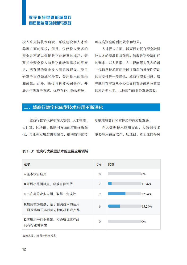 2023数字化转型赋能城商行高质量发展的创新与实践报告图片