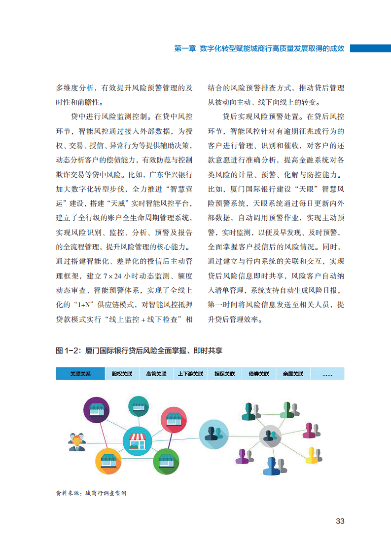 2023数字化转型赋能城商行高质量发展的创新与实践报告图片