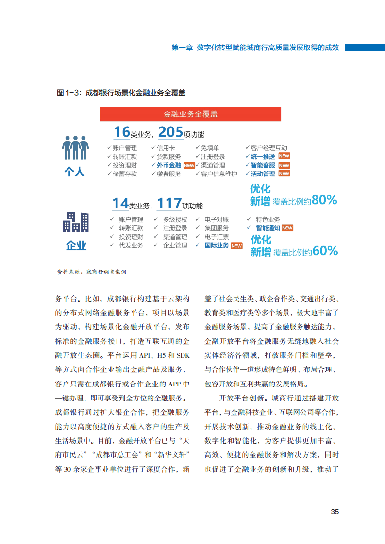 2023数字化转型赋能城商行高质量发展的创新与实践报告图片