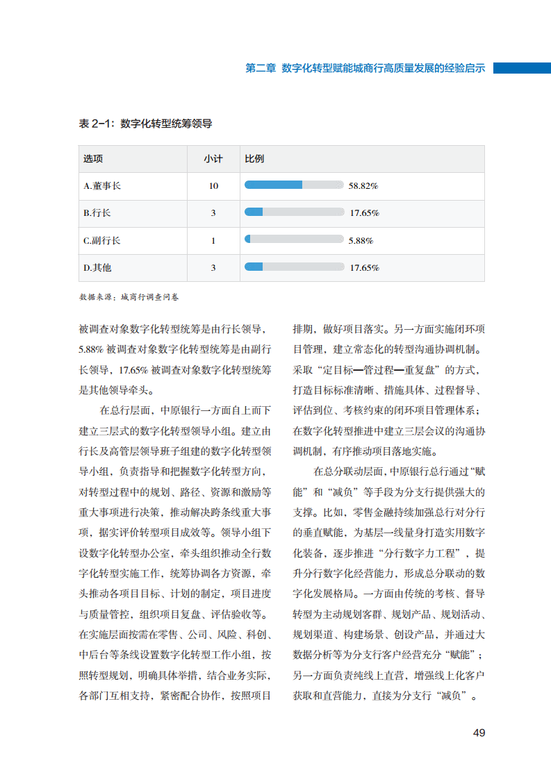 2023数字化转型赋能城商行高质量发展的创新与实践报告图片