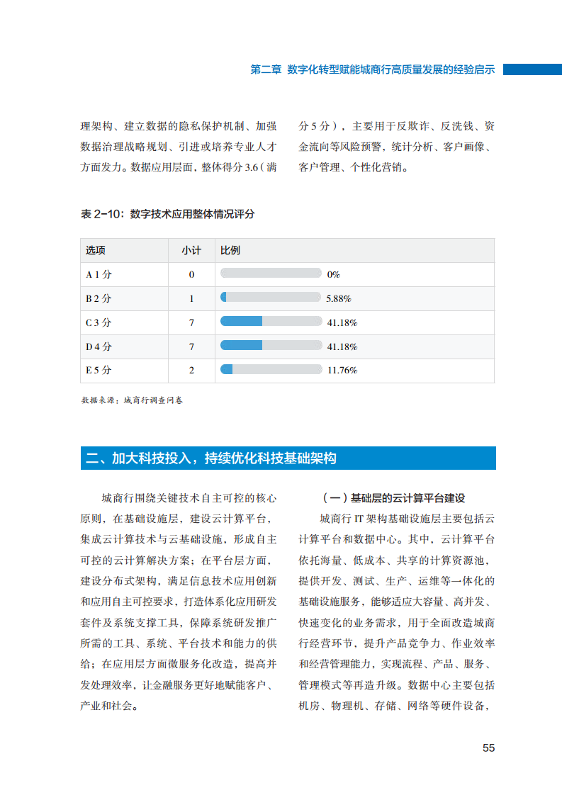 2023数字化转型赋能城商行高质量发展的创新与实践报告图片