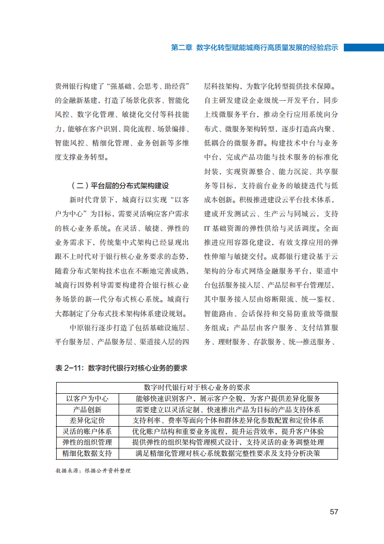 2023数字化转型赋能城商行高质量发展的创新与实践报告图片