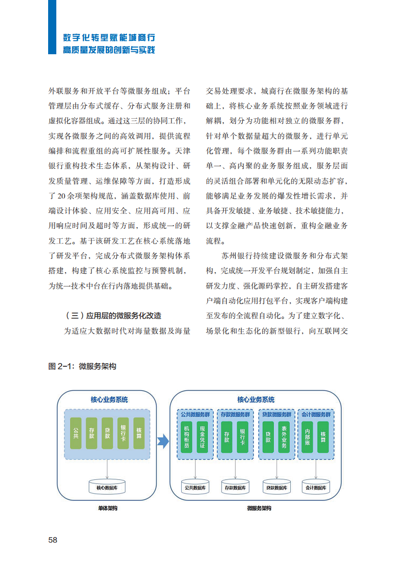 2023数字化转型赋能城商行高质量发展的创新与实践报告图片