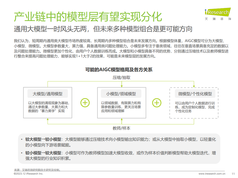 2023年AIGC场景应用展望研究报告图片