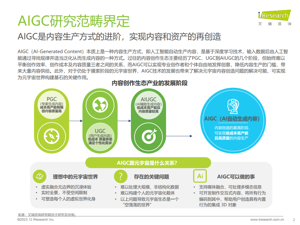 2023年AIGC场景应用展望研究报告图片