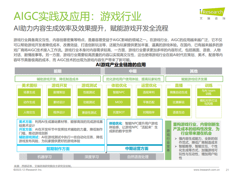 2023年AIGC场景应用展望研究报告图片