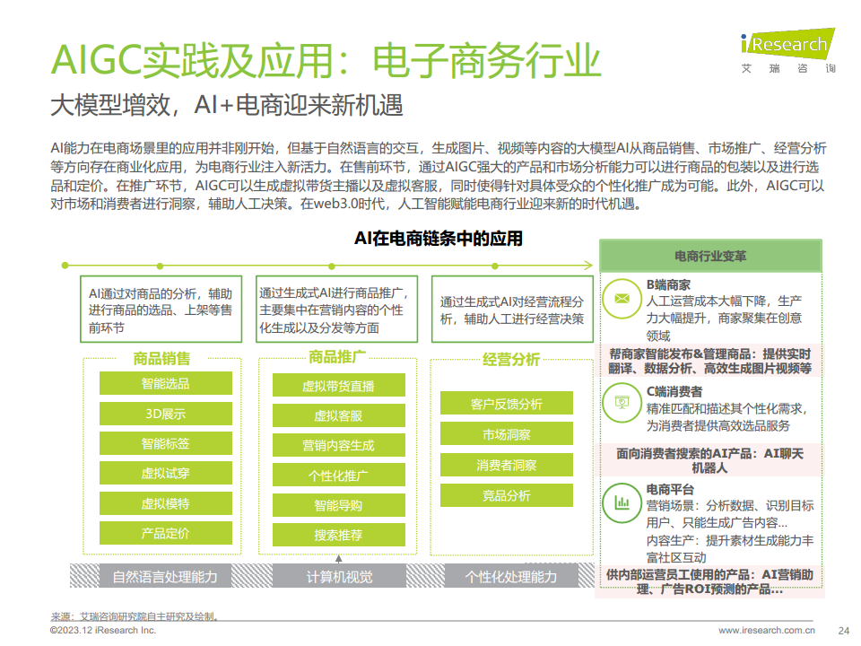 2023年AIGC场景应用展望研究报告图片