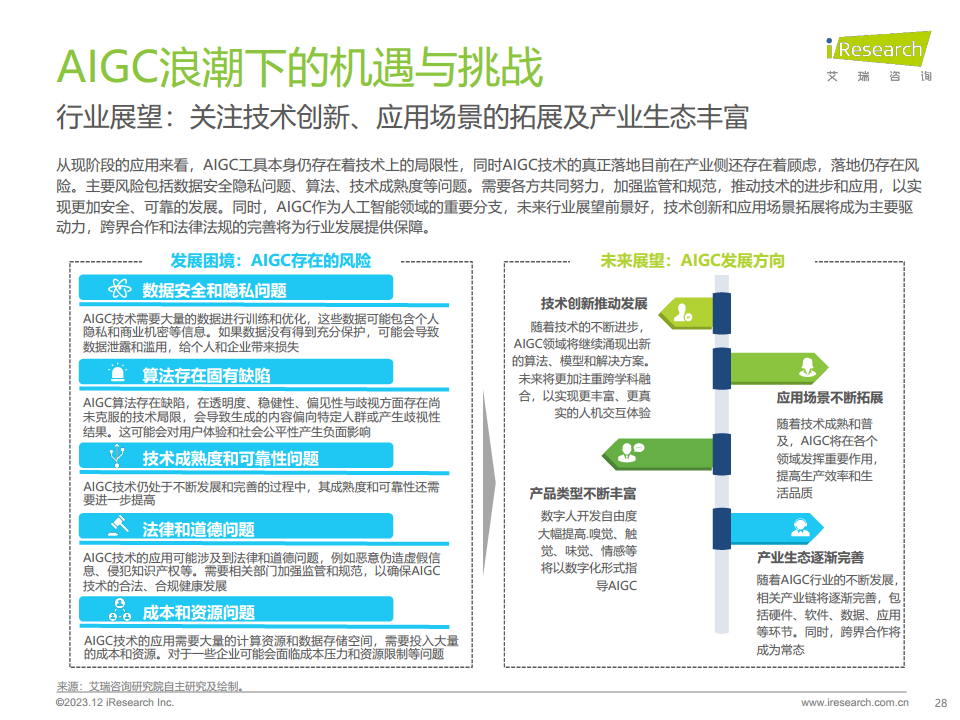 2023年AIGC场景应用展望研究报告图片