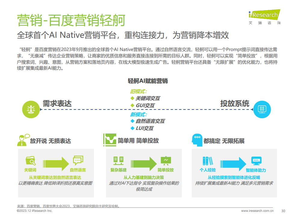 2023年AIGC场景应用展望研究报告图片