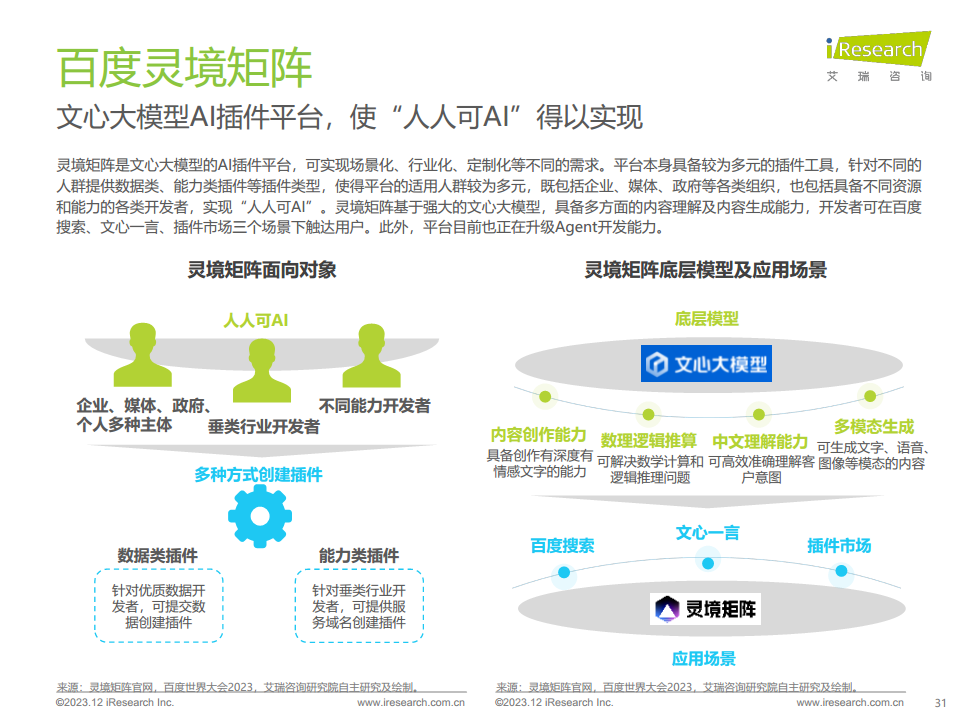 2023年AIGC场景应用展望研究报告图片
