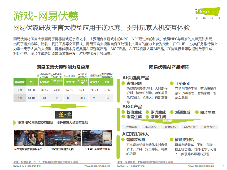 2023年AIGC场景应用展望研究报告图片