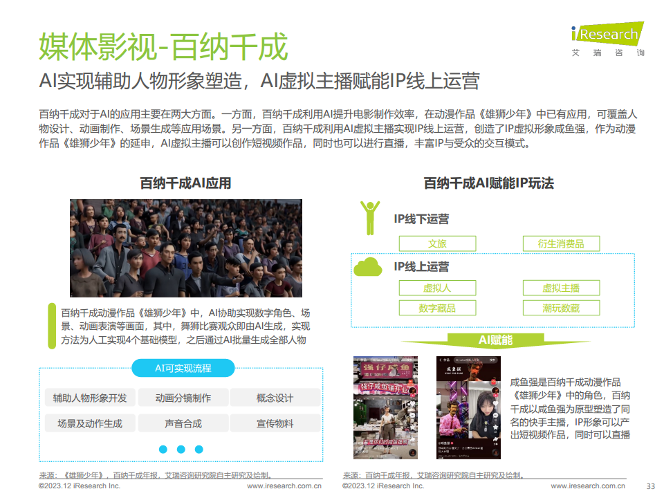 2023年AIGC场景应用展望研究报告图片