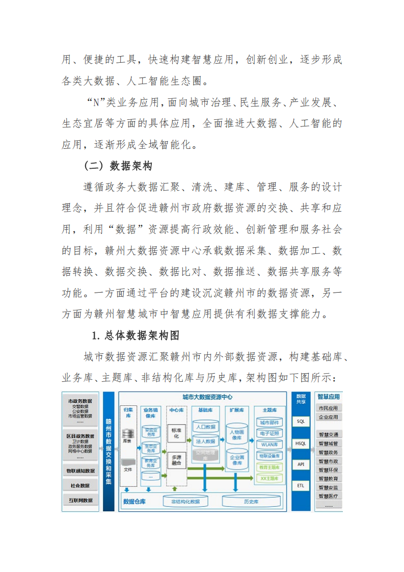 赣州市新型智慧城市顶层设计方案图片