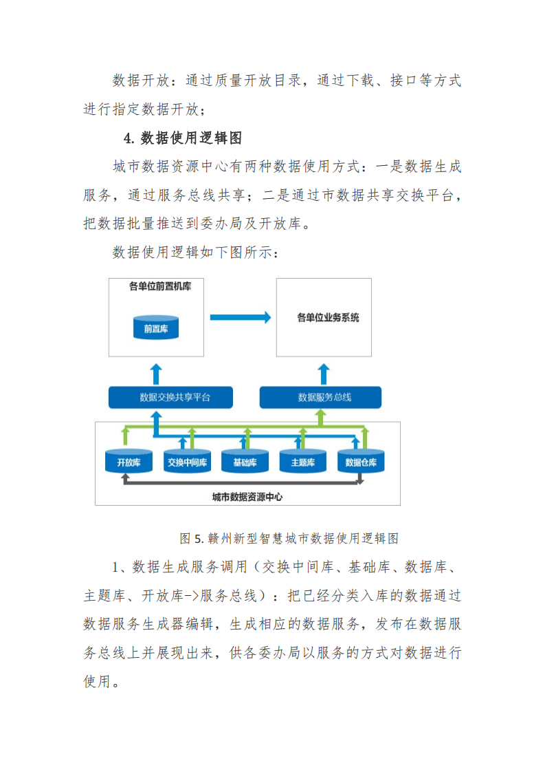 赣州市新型智慧城市顶层设计方案图片