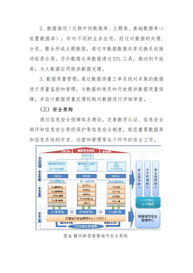 赣州市新型智慧城市顶层设计方案图片
