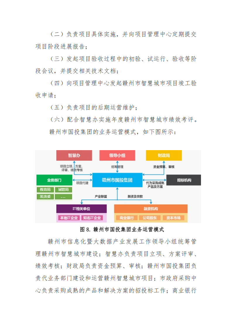 赣州市新型智慧城市顶层设计方案图片
