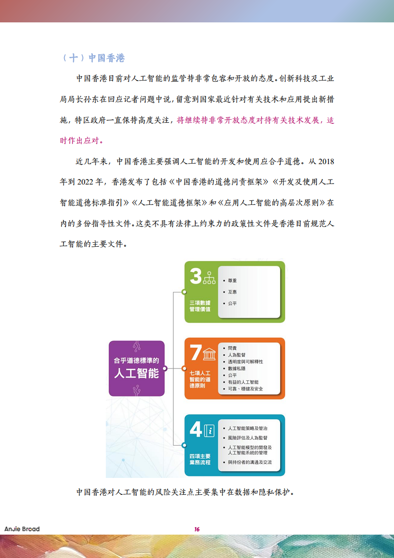 全球生成式人工智能监管研究报告图片